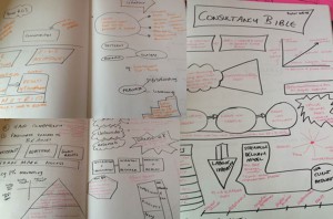 Consultant Bible Sketch